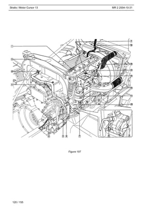 Stralis / Motor Cursor 13 MR 2 2004-10-31
120 / 155
Figura 197
 
