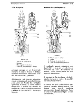 Stralis / Motor Cursor 13 MR 2 2004-10-31
137 / 155
Fase de injeção
1. Válvula de combustível
2. Êmbolo
3. Descarga de combustível
4. Canal de abastecimento e refluxo
A injeção começa em um determinado
momento da fase de descida do êmbolo,
quando a eletroválvula é excitada e a vál-
vula de combustível (1) se fecha.
O instante de início do envio, adequada-
mente controlado pela central eletrônica,
pode variar em função das condições
operativas do motor. O came continua
empurrando o êmbolo (2) através do
balancim e a injeção prossegue enquanto
a válvula de combustível (1) permanece
fechada.
Fase de redução da pressão
1. Válvula de combustível
2. Êmbolo
3. Descarga de combustível
4. Canal de abastecimento e refluxo
A injeção pára quando a válvula de com-
bustível (1) se abre, em um determinado
momento do curso descendente do
êmbolo, como conseqüência da exci-
tação da eletroválvula.
O combustível flui através da válvula (1)
aberta, dos furos do injetor e do canal (4)
do cabeçote de cilindros.
O tempo no qual a eletroválvula per-
manece excitada, adequadamente con-
trolada pela central eletrônica,
corresponde à duração da injeção (fluxo)
e varia em função das condições operati-
vas do motor.
Figura 224
Figura 225
 