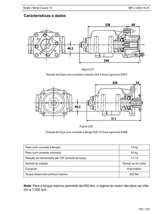 Stralis / Motor Cursor 13 MR 2 2004-10-31
Características e dados
Tomada de força com conexão a bomba ISO 4 furos (opcional 5367)
Tomada de força com conexão a flange DIN 10 furos (opcional 6366)
Nota: Para o torque máximo permitido de 600 Nm, o regime do motor não deve ser infe-
rior a 1.200 rpm.
Peso (com conexão a flange) 13 kg
Peso (com conexão a bomba) 16 kg
Relação de transmissão até TdF (tomada de força) 1/1,14
Sentido de rotação Oposto ao do motor
Comando Pneumático
Torque disponível contínuo máximo 600 Nm
139 / 155
Figura 227
Figura 228
 