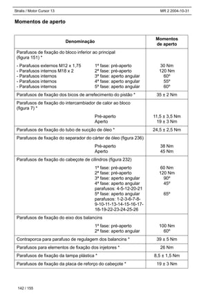 Stralis / Motor Cursor 13 MR 2 2004-10-31
142 / 155
Momentos de aperto
Denominação
Momentos
de aperto
Parafusos de fixação do bloco inferior ao principal
(figura 151) *
- Parafusos externos M12 x 1,75
- Parafusos internos M18 x 2
- Parafusos internos
- Parafusos internos
- Parafusos internos
1ª fase: pré-aperto
2ª fase: pré-aperto
3ª fase: aperto angular
4ª fase: aperto angular
5ª fase: aperto angular
30 Nm
120 Nm
60º
55º
60º
Parafusos de fixação dos bicos de arrefecimento do pistão * 35 ± 2 Nm
Parafusos de fixação do intercambiador de calor ao bloco
(figura 7) *
Pré-aperto
Aperto
11,5 ± 3,5 Nm
19 ± 3 Nm
Parafusos de fixação do tubo de sucção de óleo * 24,5 ± 2,5 Nm
Parafusos de fixação do separador do cárter de óleo (figura 236)
Pré-aperto
Aperto
38 Nm
45 Nm
Parafusos de fixação do cabeçote de cilindros (figura 232)
1ª fase: pré-aperto
2ª fase: pré-aperto
3ª fase: aperto angular
4ª fase: aperto angular
parafusos: 4-5-12-20-21
5ª fase: aperto angular
parafusos: 1-2-3-6-7-8-
9-10-11-13-14-15-16-17-
18-19-22-23-24-25-26
60 Nm
120 Nm
90º
45º
65º
Parafusos de fixação do eixo dos balancins
1ª fase: pré-aperto
2ª fase: aperto angular
100 Nm
60º
Contraporca para parafuso de regulagem dos balancins * 39 ± 5 Nm
Parafusos para elementos de fixação dos injetores * 26 Nm
Parafusos de fixação da tampa plástica * 8,5 ± 1,5 Nm
Parafusos de fixação da placa de reforço do cabeçote * 19 ± 3 Nm
 