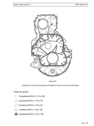 Stralis / Motor Cursor 13 MR 2 2004-10-31
149 / 155
Seqüência de aperto dos parafusos de fixação do bloco à carcaça de distribuição
Ordem de aperto:
10 parafusos M12 x 1,75 x 100
2 parafusos M12 x 1,75 x 70
4 parafusos M12 x 1,75 x 35
1 parafuso M12 x 1,75 x 120
2 parafusos M12 x 1,75 x 193
Figura 237
 