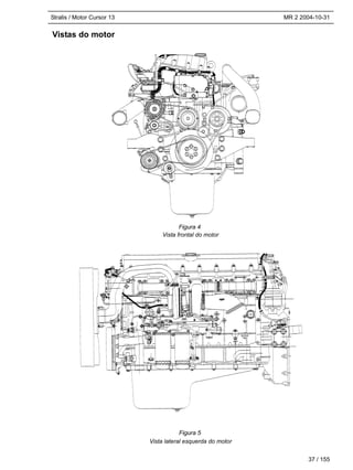 Stralis / Motor Cursor 13 MR 2 2004-10-31
Vistas do motor
Vista frontal do motor
Vista lateral esquerda do motor
37 / 155
Figura 4
Figura 5
 