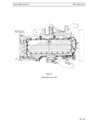 Stralis / Motor Cursor 13 MR 2 2004-10-31
Vista superior do motor
39 / 155
Figura 8
 