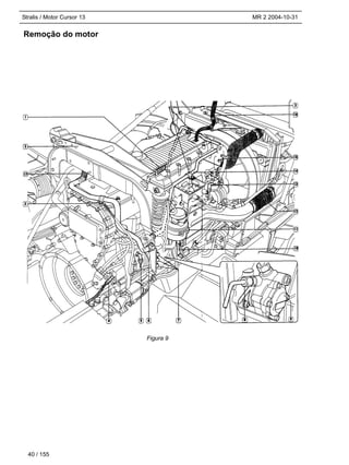 Stralis / Motor Cursor 13 MR 2 2004-10-31
Remoção do motor
40 / 155
Figura 9
 