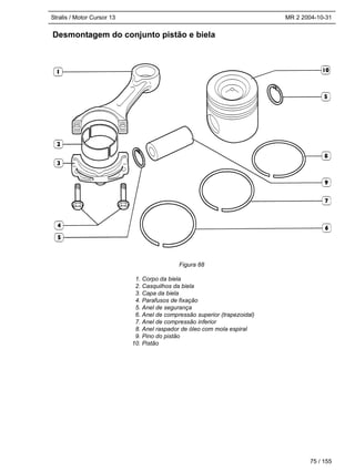 Stralis / Motor Cursor 13 MR 2 2004-10-31
Desmontagem do conjunto pistão e biela
Figura 88
1. Corpo da biela
2. Casquilhos da biela
3. Capa da biela
4. Parafusos de fixação
5. Anel de segurança
6. Anel de compressão superior (trapezoidal)
7. Anel de compressão inferior
8. Anel raspador de óleo com mola espiral
9. Pino do pistão
10. Pistão
75 / 155
 