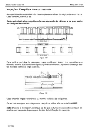 Stralis / Motor Cursor 13 MR 2 2004-10-31
Inspeções: Casquilhos do eixo comando
As superfícies dos casquilhos não devem apresentar sinais de engripamento ou riscos.
Caso contrário, substitua-os.
Dados principais dos casquilhos do eixo comando de válvulas e de suas sedes
no cabeçote de cilindros
Para verificar as folga de montagem, meça o diâmetro interno dos casquilhos e o
diâmetro externo dos mancais de apoio (1) do eixo comando. A partir da diferença des-
tas medidas é obtida a folga existente.
Caso encontre folgas superiores a 0,135 mm, substitua os casquilhos.
Para a desmontagem e montagem dos casquilhos, utilize a ferramenta 99360499.
Nota: Durante a montagem, certifique-se de que os furos dos casquilhos estejam ali-
nhados com os canais de passagem de óleo de lubrificação do cabeçote.
90 / 155
Figura 129
Figura 130
 