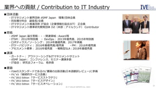 ■書籍
・ITSMのスタンダードであるITIL®書籍の出版活動(日本語翻訳レビュー)に参画
・ITIL® V3 「継続的サービス改善」
・ITIL® 2011 Edition 「サービスストラテジ」
・ITIL® 2011 Edition 「サービスデザイン」
・ITIL® 2011 Edition 「サービスオペレーション」
■講演
・ガートナー： アウトソーシング＆ITマネジメントサミット
・itSMF Japan： コンファレンス、セミナー講演多数
・IT協会： 研究会フォーラム 他多数
■団体活動
・ITマネジメント業界団体 itSMF Japan 理事/団体会員
・同各種分科会 副座長/会員
・ITマネジメント推進団体 IT協会（企業情報化協会JiIT） 正会員
・ITマネジメント標準研究開発団体 IVI（本部：アイルランド） Contributor
■寄稿
・itSMF Japan 論文寄稿・・・関連領域：Award等
・ITSM： 2012年特別賞 ・ DevOps： 2013年優秀賞、2015年特別賞
・ロボティクス／ソーシング： 2014年最優秀賞、2017年掲載
・ITケーパビリティ： 2016年最優秀賞/優秀賞 ・PM： 2016年優秀賞
・アセスメント標準： 2016年優秀賞 ・戦略型SLA：2018年最優秀賞
業界への貢献 / Contribution to IT Industry
©️ IT VALUE EXPERTS Inc. 2021
15
 