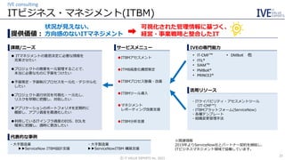 ・大手製造業
▶▶ServiceNow ITBM設計支援
・大手製造業
▶▶ServiceNowITBM 構築支援
ITビジネス・マネジメント(ITBM)
IVE consulting
©️ IT VALUE EXPERTS Inc. 2021
25
提供価値：
課題/ニーズ
活用リソース
・ITケイパビリティ・アセスメントツール
（IT-CMF™）
・ITBMプラットフォーム(ServiceNow)
・各種テンプレート
・組織変更管理手法
代表的な事例
IVEの専門能力
サービスメニュー
状況が見えない、
方向感のないITマネジメント
可視化された管理情報に基づく、
経営・事業戦略と整合したIT
➡
● ITマネジメントの意思決定に必要な情報を
充実させたい
●プロジェクトの需要を一元管理することで、
本当に必要なものに予算をつけたい
●予算策定・予算執行プロセスを一元化・デジタル化
したい
●プロジェクト遂行状況を可視化・一元化し、
リスクを早期に把握し、対処したい
●アプリケーションのポートフォリオを定期的に
棚卸し、アプリ資産を最適化したい
●利用しているITインフラ資産のEOS、EOLを
確実に把握し、適時に更改したい
●ITBMアセスメント
●ITMB高度化構想策定
●ITBMプロセス整備・改善
●ITBMツール導入
●マネジメント
レポーティング改善支援
●ITBM分析支援
• IT-CMF™
• ITIL®
• SIAM™
• PMBoK®
• PRINCE2®
• DMBoK 他
※関連情報
2019年よりServiceNow社とパートナー契約を締結し、
ITビジネスマネジメント領域で協働しています。
 