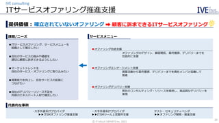 ITサービスオファリング推進支援
IVE consulting
©️ IT VALUE EXPERTS Inc. 2021
28
提供価値：
課題/ニーズ サービスメニュー
確立されていないオファリング 顧客に訴求できるITサービスオファリング
➡
・大手外資系ITプロバイダ
▶▶ITSMオファリング推進支援
・大手外資系ITプロバイダ
▶▶ITSMツール上流案件支援
テスト・セキュリティベンダ
▶▶オファリング開発・推進支援
代表的な事例
●ITサービスオファリング、サービスメニューを
組織として確立したい
●自社のサービスの強みや価値を
適切に顧客に訴求できるようにしたい
●マーケットトレンドを
自社のサービス・オファリングに取り込みたい
●提案能力を向上し、自社サービスの拡販に
つなげたい
●自社のデリバリーリソース不足を
外部のエキスパート人材で補完したい
●オファリング包括支援
●オファリングエンゲージメント支援
●オファリングデリバリー支援
オファリングのデザイン、顧客開拓、案件獲得、デリバリーまでを
包括的に支援
提案活動から案件獲得、デリバリーまでを貴社メンバと協働して
推進
弊社のコンサルティング・リソースを提供し、高品質なデリバリーを
実現
 
