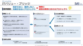 ITバリュー・ブリッジ
IVE consulting
©️ IT VALUE EXPERTS Inc. 2021
32
提供価値：
課題/ニーズ
始まらない、進捗しない、
効果が出ないプロジェクト
確実に
経営の期待に応えるプロジェクト
➡
・大手自動車メーカー
▶▶ビッグデータ活用支援
・大手小売業
▶▶税制変更対応PMO支援
大手保険会社
▶▶プロダクトオーナー支援
代表的な事例
●事業部門とIT部門の壁を壊し、連携を活性化させ
たい
●事業部門に刺さる新技術を活用した提案を
したい/させたい
●システムを正確に理解してコストやビジネスリスクを
最小化させたい
●システム化したい内容を開発部門に的確に伝えたい
●「始まらない、進まない、効果がでない」
開発プロジェクトをなくしたい
●開発部門や事業部門に運用を軽視させないように
したい
活用リソース
・IT部門、事業部門での業務経験
・ITと事業をブリッジできる幅広いITスキル
・コンサルティング・デリバリー能力
・コンサルファーム、ITベンダとのリレーション
・ITSM等のフレームワーク・各種プロセス
テンプレート
IVEの専門能力
サービスメニュー
開発
●プロジェクトPMO支援
事業
●プロダクトオーナーサポート
運用
●サービスマネジメント
アドバイザリー
 