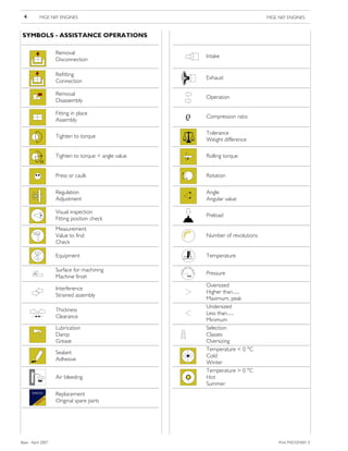 Iveco Workshop Manual