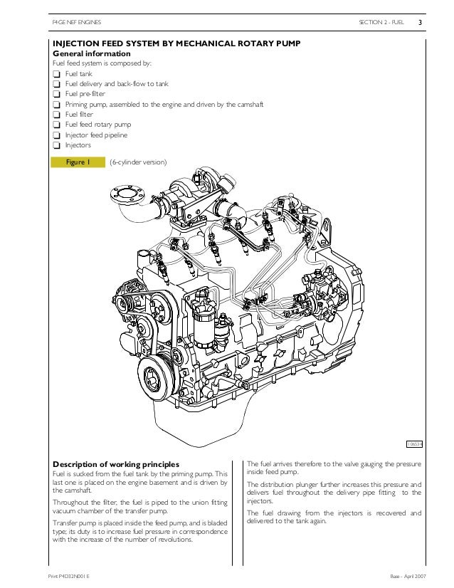 Engine Engine