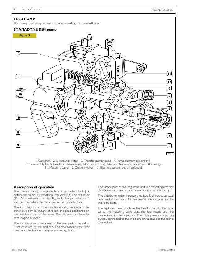Iveco Workshop Manual