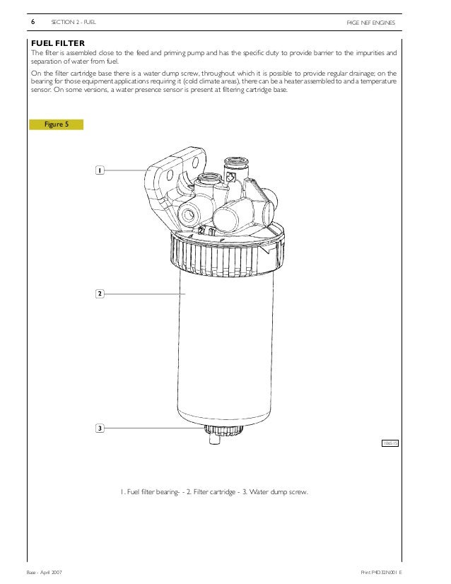 IVECO PARTS MANUAL - Auto Electrical Wiring Diagram ktm wiring diagram symbols 