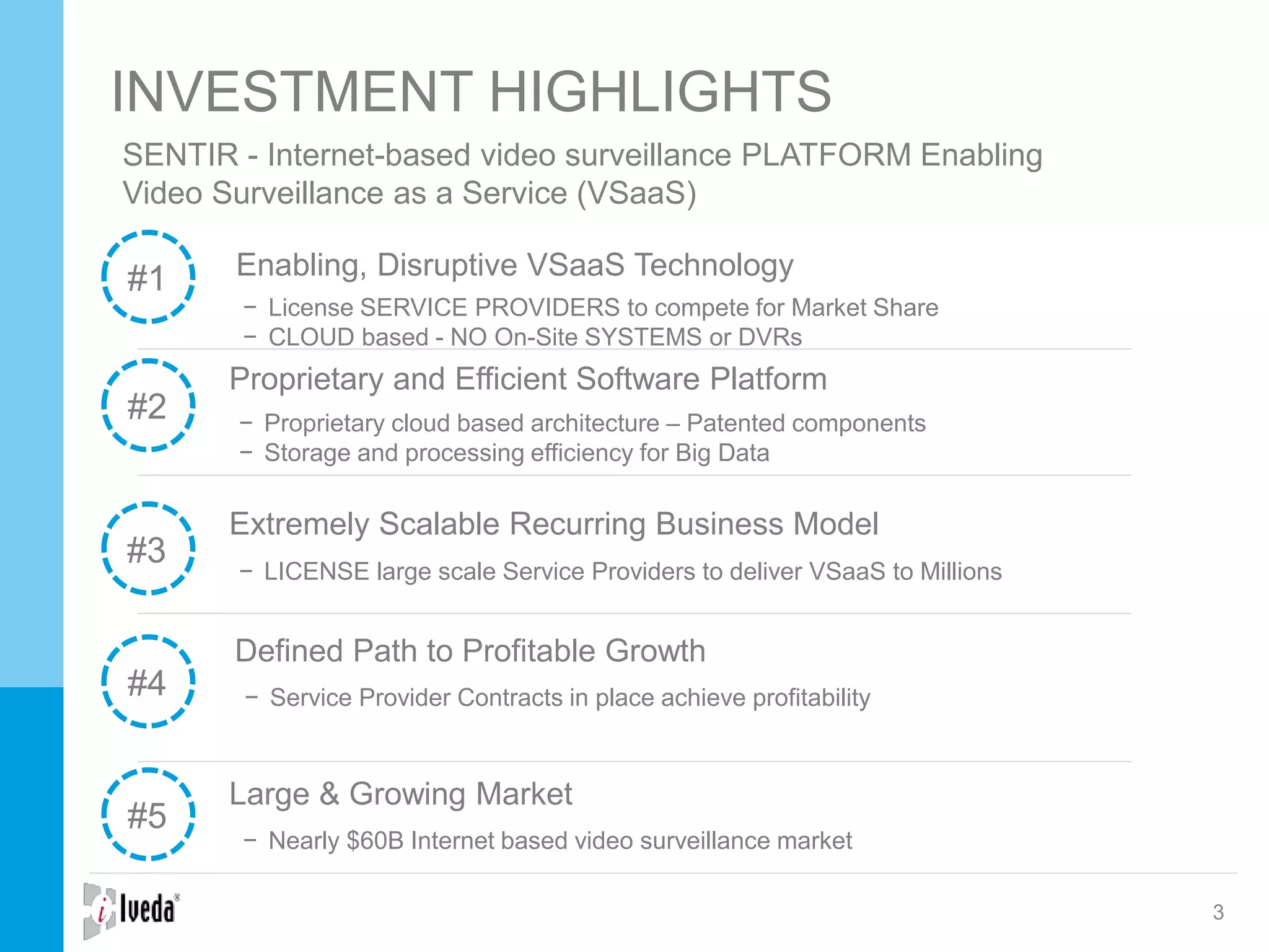 Enabling, Disruptive VSaaS Technology
− License SERVICE PROVIDERS to compete for Market Share
− CLOUD based - NO On-Site SYSTEMS or DVRs
INVESTMENT HIGHLIGHTS
3
SENTIR - Internet-based video surveillance PLATFORM Enabling
Video Surveillance as a Service (VSaaS)
#1
Proprietary and Efficient Software Platform
− Proprietary cloud based architecture – Patented components
− Storage and processing efficiency for Big Data
#2
Defined Path to Profitable Growth
− Service Provider Contracts in place achieve profitability
#3
Extremely Scalable Recurring Business Model
− LICENSE large scale Service Providers to deliver VSaaS to Millions
#4
#5
Large & Growing Market
− Nearly $60B Internet based video surveillance market
 