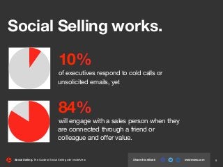Social Selling works. 
!10% 
of executives respond to cold calls or 
unsolicited emails, yet 
! 
!84% 
will engage with a ...