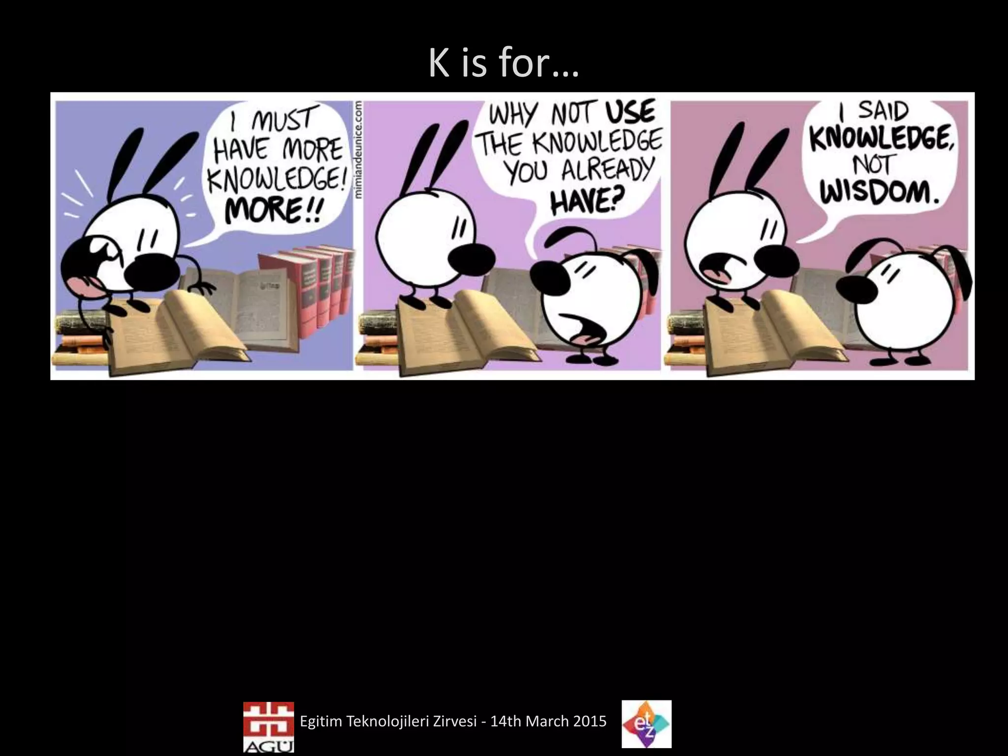 K is for…
Egitim Teknolojileri Zirvesi - 14th March 2015
 