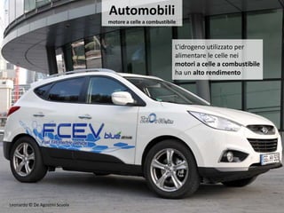 L’idrogeno utilizzato per
alimentare le celle nei
motori a celle a combustibile
ha un alto rendimento
Automobili
motore a celle a combustibile
Leonardo © De Agostini Scuola
 