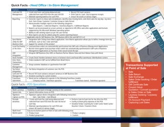 Quick Facts - Head Office / In-Store Management
Feature

Functionality

Cash and Till
Management

Ÿ Create and track cash being disbursed and
Ÿ Record Till Count variance
collected from each POS from the start till EOD
Ÿ Print Cash-In, Cash –Out & expense receipts
Ÿ Maintain opening balances for each POS
Ÿ Ensure till counts at various stages.
Ÿ Generate reports to show sales breakdowns, identify slow-moving items, and check sales for any day—by store,
item, Item Group, Customer, Customer Group or Sales Person
Ÿ iVend provides multiple reports in the following categories:
Sales Reports | Collection Reports | Inventory Reports | Fulfillment Reports
Ÿ Reports can be previewed on screen, printed, or exported to MS Office and other applications and formats
supported by the Microsoft Windows operating system
Ÿ Ability to edit existing reports as per the user format
Ÿ New reports can also be added using the custom reporting feature
Applicable only for SAP Business One, SAP Business All-In-One and SAP ECC 6.0
Ÿ Integration with CitiXsys Item Matrix application. Item Matrix application allows you to define /manage items by
attributes, such as Size, Color and Style
Ÿ Support for variants of the product
Ÿ Local purchase orders are automatically synchronized into SAP suite of Business Manag ement Applications
Ÿ Receive stock against local purchase orders which are automatically synchronized in SAP suite of Business
Management Applications as Purchase Order based Goods Receipt
Ÿ Integrate SAP Business One UDFs on Business Partner Master Data and Item Master Data with iVend

Reporting

Item Matrix
(Only for SAP
Business One)
Local Purchasing
at the Store
UDF
Integration
Stock Transfer
Inter-Store
Transactions
Customer
Management
Tax Status
Integration
Cash and Till
Management
Franchisee
Operations

Ÿ Create Stock Transfers between stores or between stores and head office warehouse /distributions centers
Ÿ Orders booked in SAP can be fulfilled from Retail Stores
Ÿ Setup customer database or synchronize from SAP
Ÿ Tax Status Integration of customer over the POS
Ÿ Record Till Count variance and post variances in SAP Business One
Ÿ Detailed counting for custom tenders
Ÿ iVend can be configured to operate in the following franchisee models:
- Company owned - franchisee operated
- Franchisee owned - franchisee operated

Quick Facts - POS Operations
Feature

Functionality

Multi-currency
System Info
Signature
Capture on POS
Periodic
Activities

Flexibility to cash-back in foreign currency to the customers
Ÿ System Information menu on POS
Ÿ Signature capture device integration with following transaction:
Sale | Sale Order | Sale Refund
Ÿ Create and track the cash being disbursed and
Ÿ Perform Cash In/Cash Out for the till at the POS
collected from each POS from the start till end of
Ÿ Facility to book petty expenses at the POS
each day
Ÿ Detailed Tender Counting for Credit Cards/ Debit Cards/
Ÿ Maintain opening balances for each POS and
Voucher/ Check / Travelers Check
ensure till counts at various stages
Easy access button panel on Point of Sale with following areas:
Ÿ Product category
Ÿ Product level
Ÿ Product group level
Ÿ Custom

Multi-level
Button panel

Transactions Supported
at Point of Sale
Ÿ
Ÿ
Ÿ
Ÿ
Ÿ
Ÿ
Ÿ
Ÿ
Ÿ
Ÿ

Sale
Sale Return
Sale Exchange
Sales Order booking / Order
fulfillment
Gift Certificate Sale
Coupon Issue
Quotation / Convert quotation
to Sales Order or Sale
Layaway booking / Layaway
fulfillment
On Account Payment
Capturing Lost Sales

 