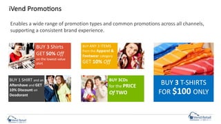 iVend PromoCons
BUY 3CDs
for the PRICE
Of TWO
BUY ANY 3 ITEMS
from the Apparel &
Footwear category
GET 10% Off
BUY 1 SHIRT and an
Abershave and GET
10% Discount on
Deodorant
BUY 3 Shirts
GET 50% Off
on the lowest value
shirt
BUY 3 T-SHIRTS
FOR $100 ONLY
Enables a wide range of promotion types and common promotions across all channels,
supporting a consistent brand experience.
 