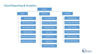 iVend Reporcng & Analyccs
Report
Sales
ABC Analysis
Best Selling Items
Item without Sale
Store Analysis
Transaction Promotion
Worst Selling Items
Inventory
Cost Audit Log
Decrease Movements
Inventory Audit
Item Cost
Location List
New Items
Stock by Locacon
General
Employee List
Exchange Rate Report
Price List Log
Stock Quancty Log
UOM Price Log
User Authorization
 
