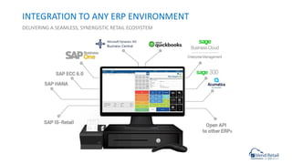 INTEGRATION TO ANY ERP ENVIRONMENT
DELIVERING A SEAMLESS, SYNERGISTIC RETAIL ECOSYSTEM
 