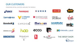 OUR CUSTOMERS
POWERING RETAIL SUCCESS AROUND THE WORLD
 