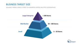 BUSINESS TARGET SIZE
SCALABLE FROM A SINGLE STORE TO HUNDREDS ACROSS MULTIPLE GEOGRAPHIES
Small
Mid Market
Large Enterprise
5 – 20 Stores
20 – 500 Stores
> 500 Stores
 