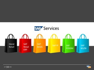 Services


iVend    SAP      SAP
                              SAP PI   SAP     SAP
Retail   Retail   BASIS
                                       POSDM   BO/BI
         ERP
 