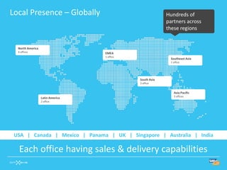 Local Presence – Globally                                 Hundreds of
                                                          partners across
                                                          these regions


  North America
  4 offices                       EMEA
                                  1 office
                                                            Southeast Asia
                                                            1 office




                                             South Asia
                                             3 office


                                                              Asia Pacific
                                                              3 offices
                  Latin America
                  2 office




 USA | Canada | Mexico | Panama | UK | Singapore | Australia | India

  Each office having sales & delivery capabilities
 