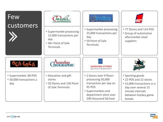 Few
customers                                             • Supermarket processing    • 77 Stores and 114 POS
                          • Supermarket processing      25,000 transactions per   • Group of automotive
                            15,000 transactions per     day                         aftermarket retail
                            day
                                                      • 59 Point of Sale            suppliers
                          • 40+ Point of Sale           Terminals
                            Terminals




• Supermarket; 80 POS     • Education and gift        • 2 Stores over 9 floors    • Sporting goods
• 50,000 transactions a     stores                      processing 50,000         • 22 POS and 22 stores
  day                     • 50 Stores and 130 Point     transaction per day on    • 15,000 transactions in a
                            of Sale Terminals           95 POS                      day over several 15
                                                      • Supermarkets and            minute intervals
                                                        department store over       between hockey game
                                                        200 thousand SQ Feet        breaks
 
