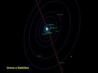 Urano e SatélitesUrano e Satélites
 