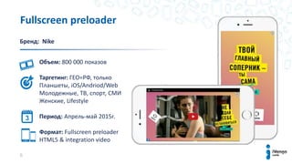 6
Fullscreen preloader
Бренд: Nike
Объем: 800 000 показов
Таргетинг: ГЕО=РФ, только
Планшеты, iOS/Andriod/Web
Молодежные, ТВ, спорт, СМИ
Женские, Lifestyle
Период: Апрель-май 2015г.
Формат: Fullscreen preloader
HTML5 & integration video
 