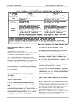 Dr. Gustavo Aguirre ChangDr. Gustavo Aguirre Chang Medical Graduated from UNMSM. Peru.
8
Table 3
EVALUATION RISK VS BENEFIT OF THE USE OF
IVERMECTIN
Adding up the reported cases, to date the
1,000 cases treated worldwide (704 from the multicenter study, 247
in the Dominican Republic and at least 82 cases in Peru).
As it is a medicine widely used in the last 40 years, without
reporting significant cases of toxicity, and only minor side effects
are reported, which gives safety in its use, and in view of the high
severity to which the disease can progress COVID -19,
with the consequent
MV requirement and the high case fatality rate that this situation
entails, the inclusion of Ivermectin within the Therapeutic Plan for
COVID-19 is justified.
DEVELOPMENT OF A NEW SCHEME OF IVERMECTIN
TREATMENT
Based on the experience with the treated cases, a new Ivermectin
Treatment Scheme is prepared.
In Mild and Moderate cases, the response to treatment was
observed with the usual average dose of 200 mcg per Kg. Of
weight.
In Mild cases, within 8 hours after the 1st dose, a decrease in
fever, general discomfort, dyspnea, and in itself any symptoms that
COVID-19 has presented before taking must begin. the 1st dose of
treatment. In these cases, it is estimated that the Viral Load has
been low, observing that it helps in reducing the Load.
Viral gargling with salt during the first week of illness.
In Moderate and Severe cases the decrease in fever, general
discomfort and dyspnea occur within 12 to 48 hours.
In case the response is only partial after the 2 doses of Ivermectin,
the Viral Load is estimated to be high. In Severe and Critical
cases, it has been observed that an improvement of between 65 to
85% occurs within 48 hours, in some cases it is necessary to give
more doses for more days.
Table 3 presents the New Therapeutic Scheme according to the
Degree of Severity and Response to Treatment.
This New Scheme has been included in the latest update of the
larger Table in which the THERAPEUTIC PLAN AND POTENTIAL
THERAPIES FOR COVID-19 is described and which is attached
as an Annex to this document.
IMPACT ON THE LETHALITY RATE AND VM REQUIREMENT
From the experience of the cases treated with Ivermectin locally,
and who received the 1st dose of Ivermectin, at most on their 2nd
day of Hospitalization, none progressed to requiring MV or died,
this indicates that it would have a great impact on the reduction in
the Lethality Rate and the requirement of MV the fact of
incorporating the use of Ivermectin to be given in all Mild and
Moderate cases, before they progress to Severe disease. In cases
that are already presented as Severe and Critical cases, in the
same way it is necessary to resort to indicating
 