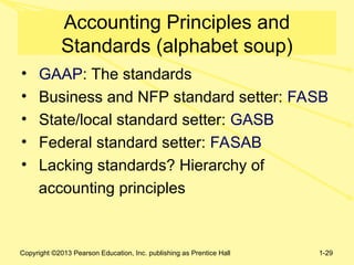 Lacking Principles Chapter one Introduction to G.Accounting ppt01.ppt