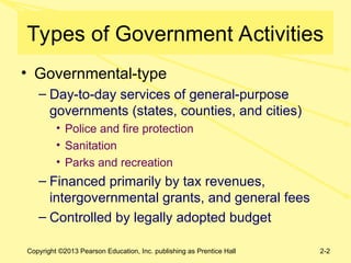 Government Protection Activity. Examples Chapter one Introduction to G.Accounting ppt02.ppt