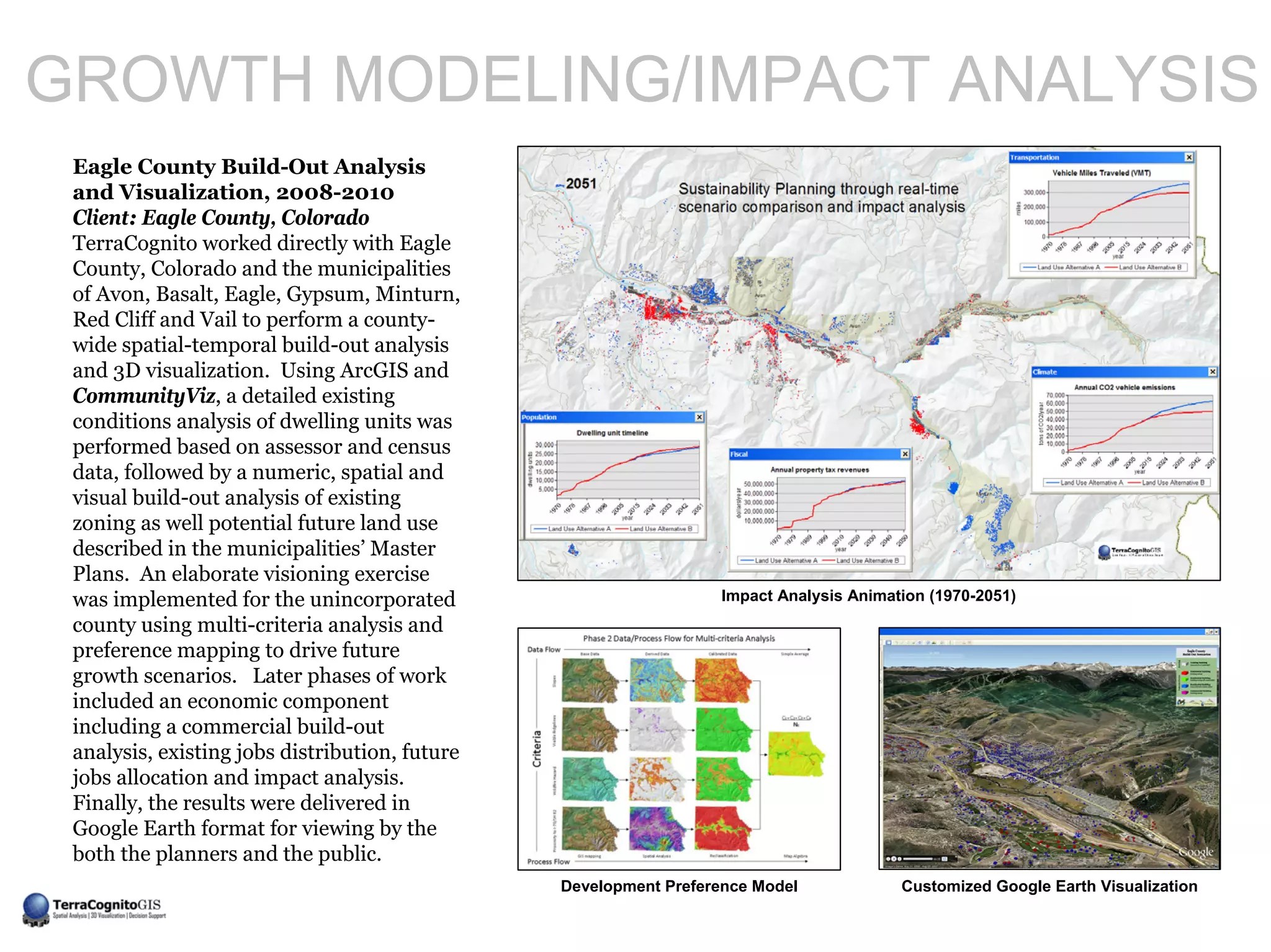 GROWTH MODELING/IMPACT ANALYSIS
 Eagle County Build-Out Analysis
 and Visualization, 2008-2010
 Client: Eagle County, Colorado
 TerraCognito worked directly with Eagle
 County, Colorado and the municipalities
 of Avon, Basalt, Eagle, Gypsum, Minturn,
 Red Cliff and Vail to perform a county-
 wide spatial-temporal build-out analysis
 and 3D visualization. Using ArcGIS and
 CommunityViz, a detailed existing
 conditions analysis of dwelling units was
 performed based on assessor and census
 data, followed by a numeric, spatial and
 visual build-out analysis of existing
 zoning as well potential future land use
 described in the municipalities’ Master
 Plans. An elaborate visioning exercise
 was implemented for the unincorporated                           Impact Analysis Animation (1970-2051)
 county using multi-criteria analysis and
 preference mapping to drive future
 growth scenarios. Later phases of work
 included an economic component
 including a commercial build-out
 analysis, existing jobs distribution, future
 jobs allocation and impact analysis.
 Finally, the results were delivered in
 Google Earth format for viewing by the
 both the planners and the public.
                                                Development Preference Model            Customized Google Earth Visualization
 