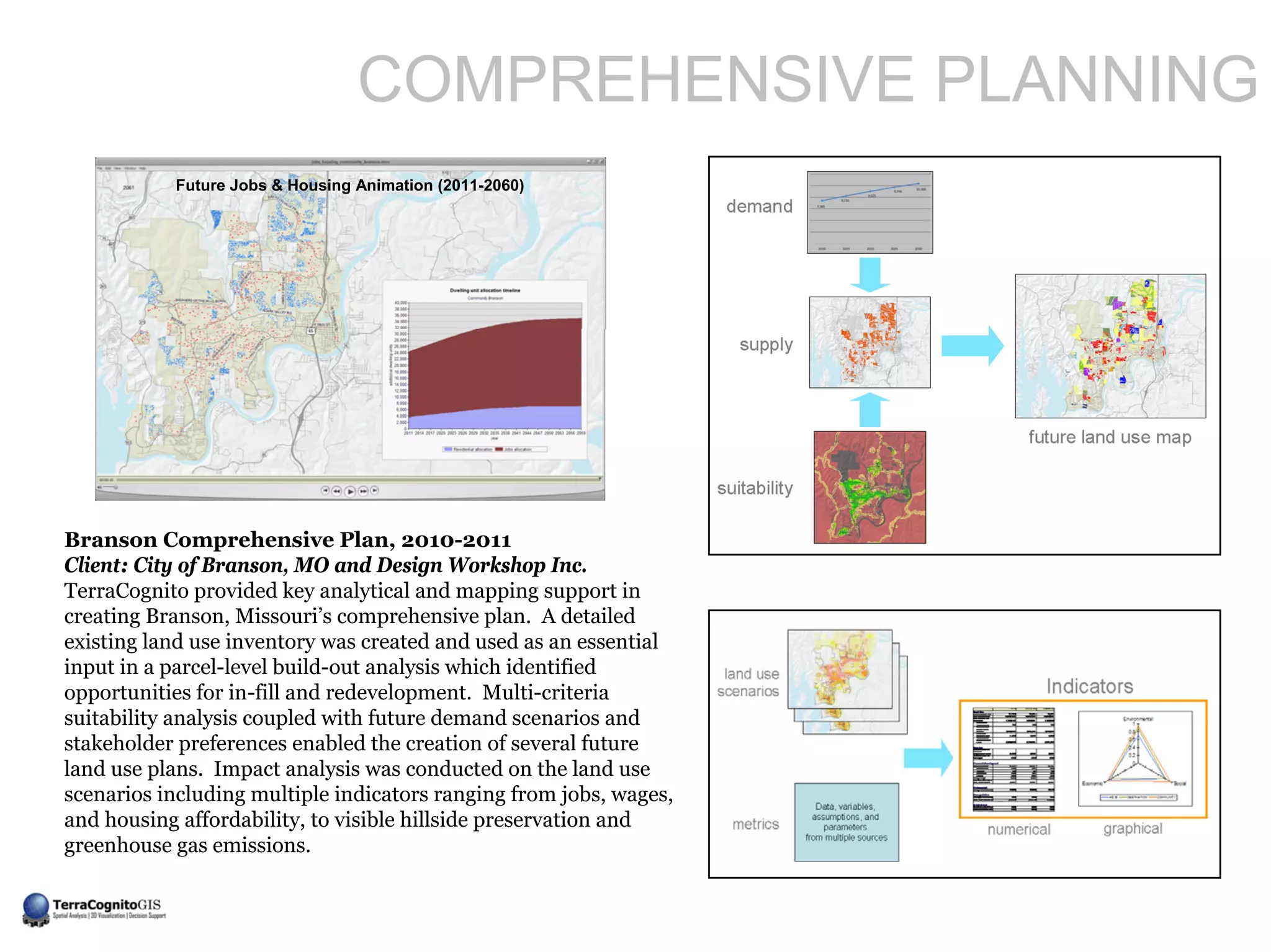 COMPREHENSIVE PLANNING
           Future Jobs & Housing Animation (2011-2060)




Branson Comprehensive Plan, 2010-2011
Client: City of Branson, MO and Design Workshop Inc.
TerraCognito provided key analytical and mapping support in
creating Branson, Missouri’s comprehensive plan. A detailed
existing land use inventory was created and used as an essential
input in a parcel-level build-out analysis which identified
opportunities for in-fill and redevelopment. Multi-criteria
suitability analysis coupled with future demand scenarios and
stakeholder preferences enabled the creation of several future
land use plans. Impact analysis was conducted on the land use
scenarios including multiple indicators ranging from jobs, wages,
and housing affordability, to visible hillside preservation and
greenhouse gas emissions.
 