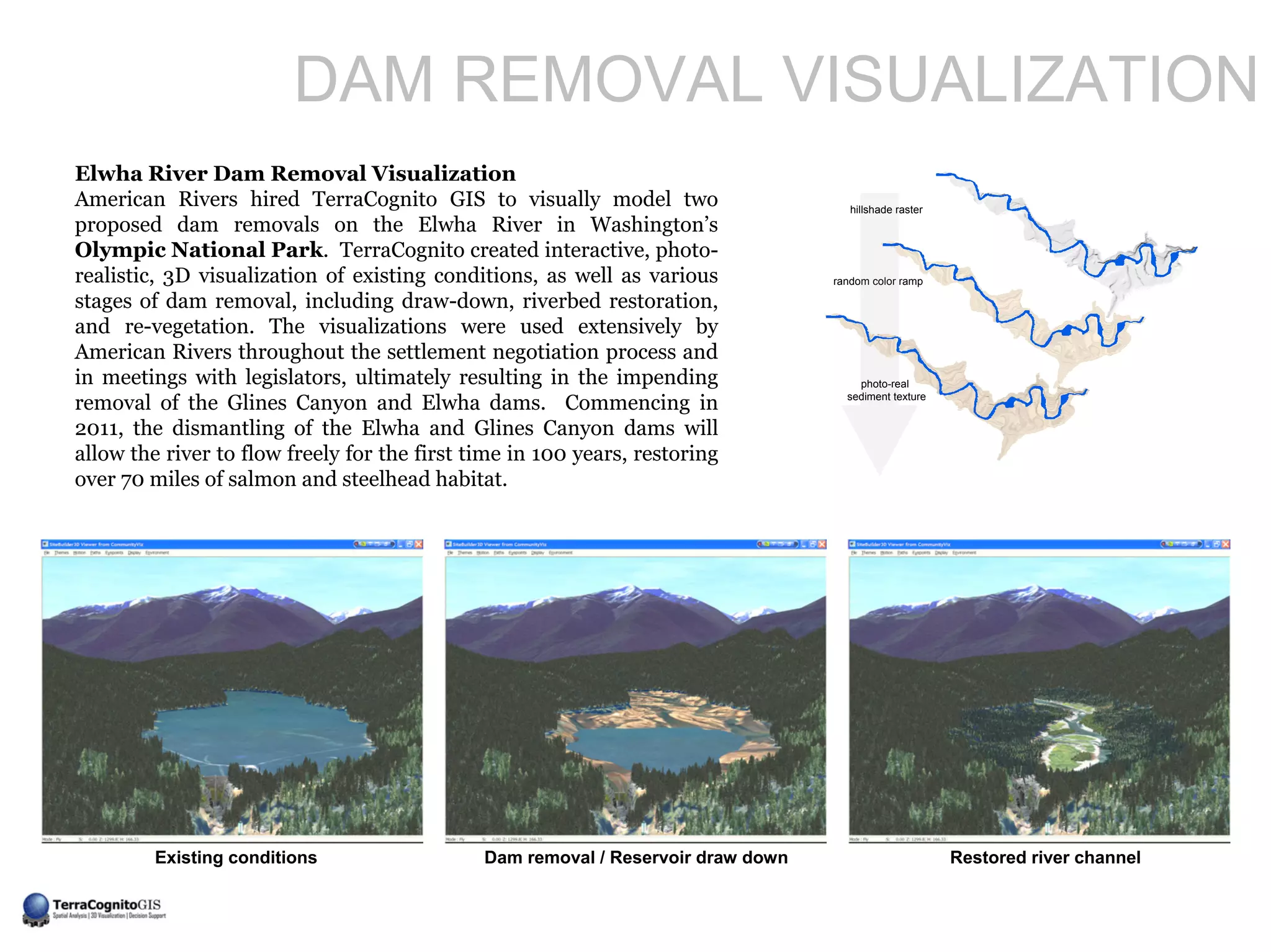DAM REMOVAL VISUALIZATION
Elwha River Dam Removal Visualization
American Rivers hired TerraCognito GIS to visually model two                         hillshade raster
proposed dam removals on the Elwha River in Washington’s
Olympic National Park. TerraCognito created interactive, photo-
realistic, 3D visualization of existing conditions, as well as various            random color ramp

stages of dam removal, including draw-down, riverbed restoration,
and re-vegetation. The visualizations were used extensively by
American Rivers throughout the settlement negotiation process and
in meetings with legislators, ultimately resulting in the impending                   photo-real

removal of the Glines Canyon and Elwha dams. Commencing in                          sediment texture


2011, the dismantling of the Elwha and Glines Canyon dams will
allow the river to flow freely for the first time in 100 years, restoring
over 70 miles of salmon and steelhead habitat.




         Existing conditions                  Dam removal / Reservoir draw down                         Restored river channel
 