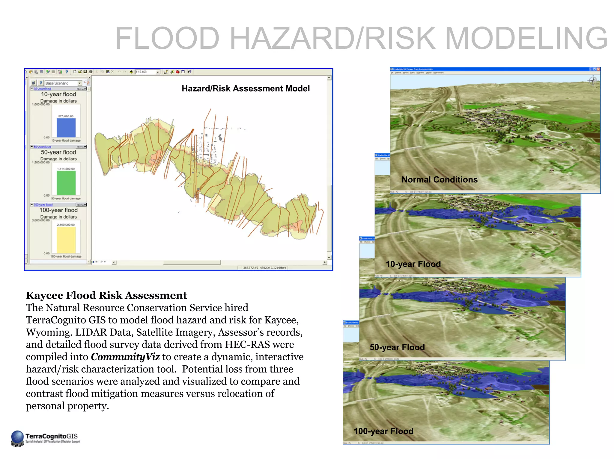 FLOOD HAZARD/RISK MODELING
                                 Hazard/Risk Assessment Model




                                                                           Normal Conditions




                                                                       10-year Flood


Kaycee Flood Risk Assessment
The Natural Resource Conservation Service hired
TerraCognito GIS to model flood hazard and risk for Kaycee,
Wyoming. LIDAR Data, Satellite Imagery, Assessor’s records,
and detailed flood survey data derived from HEC-RAS were           50-year Flood
compiled into CommunityViz to create a dynamic, interactive
hazard/risk characterization tool. Potential loss from three
flood scenarios were analyzed and visualized to compare and
contrast flood mitigation measures versus relocation of
personal property.

                                                                100-year Flood
 