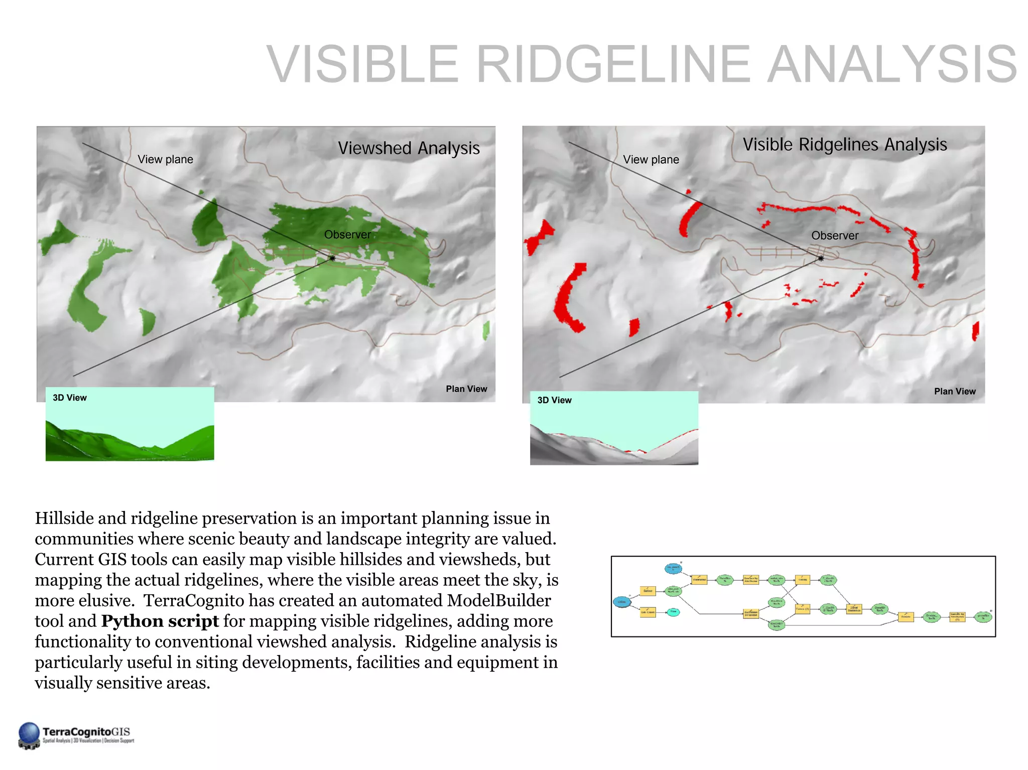 VISIBLE RIDGELINE ANALYSIS
                                         Viewshed Analysis                                 Visible Ridgelines Analysis
             View plane                                                       View plane




                                       Observer                                                     Observer




                                                       Plan View                                                    Plan View
  3D View                                                           3D View




Hillside and ridgeline preservation is an important planning issue in
communities where scenic beauty and landscape integrity are valued.
Current GIS tools can easily map visible hillsides and viewsheds, but
mapping the actual ridgelines, where the visible areas meet the sky, is
more elusive. TerraCognito has created an automated ModelBuilder
tool and Python script for mapping visible ridgelines, adding more
functionality to conventional viewshed analysis. Ridgeline analysis is
particularly useful in siting developments, facilities and equipment in
visually sensitive areas.
 