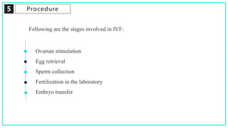 5 Procedure
Ovarian stimulation
Egg retrieval
Sperm collection
Fertilization in the laboratory
Embryo transfer
Following are the stages involved in IVF:
 