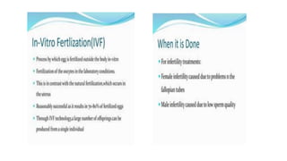 IN VITRO FERTILISATION IVF IVF.PDF INVITRO | PDF