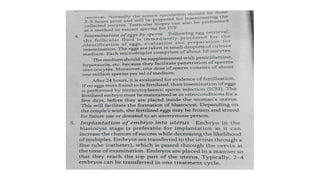 IN VITRO FERTILISATION IVF IVF.PDF INVITRO | PDF