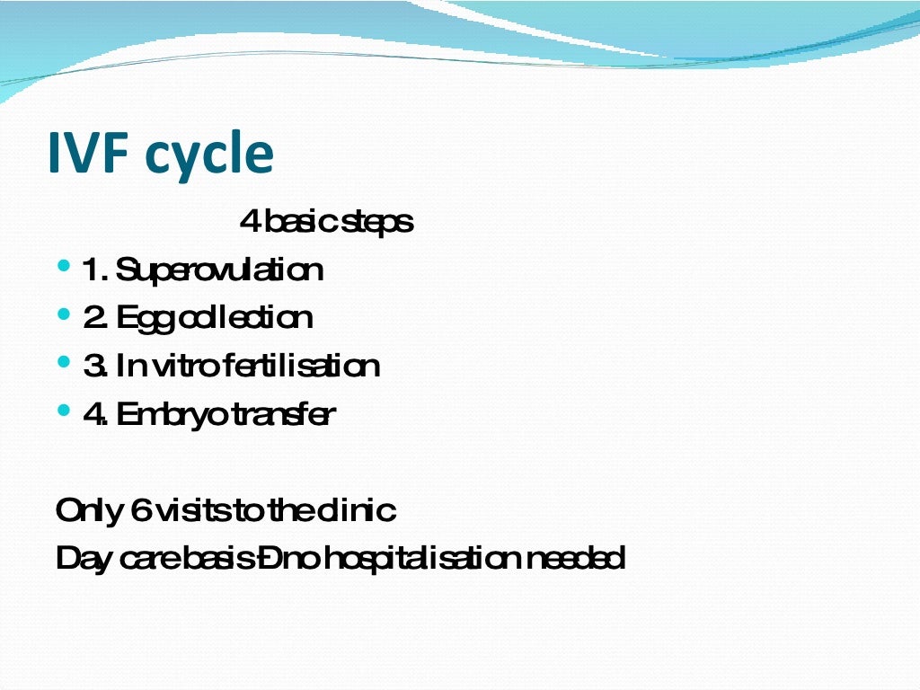 IVF cycle 4 basic steps