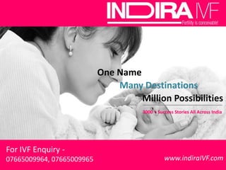 For IVF Enquiry -
07665009964, 07665009965 www.indiraIVF.com
One Name
Many Destinations
Million Possibilities
3000 + Success Stories All Across India
 