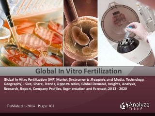Global In Vitro Fertilization (IVF) Market (Instruments, Reagents and Media, Technology,
Geography) - Size, Share, Trends, Opportunities, Global Demand, Insights, Analysis,
Research, Report, Company Profiles, Segmentation and Forecast, 2013 - 2020
Global In Vitro Fertilization
Published : -2014 Pages: 101
 