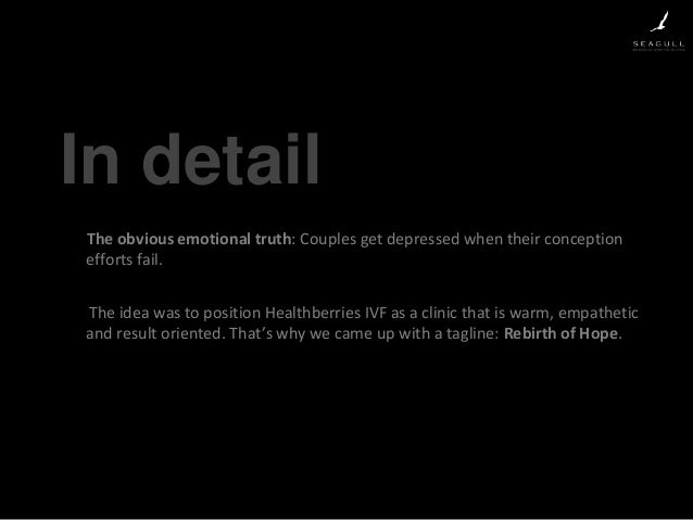 Female infertility ppt image