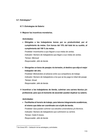 113
6.7. Estrategias:9
6.7.1.Estrategias de Salario:
❖ Mejorar los incentivos monetarios.
Actividades:
• Otórgales a los trabajadores bonos por su productividad, por el
cumplimiento de metas. Con bonos del 15% del total de su sueldo, al
cumplimiento del 100 % de metas.
Finalidad: Incentivarlos a que lleguen a sus metas de ventas.
Indicador: Número de trabajadores que llegan a sus metas de ventas.
Tiempo: Mensual
Responsable: Jefe de tienda
• Otorgarles un bono de pasajes vía terrestre, al destino que elija el mejor
trabajador del año.
Finalidad: Motivándolo al esfuerzo entre sus compañeros de trabajo.
Indicador: Número de trabajadores a los que se les paga la mitad del pasaje.
Tiempo: Anual.
Responsable: Jefe de tienda.
❖ Incentivar a los trabajadores de tienda, culminar una carrera técnica y/o
profesional, para que al momento de ascender puedan duplicar su salario.
Actividades:
• Facilitarles el horario de trabajo, para labores íntegramente académicas,
el mismo que debe ser coordinado con el jefe de tienda.
Finalidad: Que puedan culminar sus estudios universitarios y/o técnicos.
Indicador: Número de trabajadores que culminaron su carrera.
Tiempo: Cada 6 meses.
Responsable: Jefe de tienda
9
Ver Anexo Nº5 – Validación de las estrategias y actividades.
 