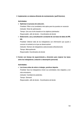 126
❖ Implementar un sistema eficiente de reclutamiento. (perfil técnico).
Actividades:
• Optimizar el proceso de selección.
Finalidad: Filtrar a los candidatos más aptos para los puestos en vacancia
Indicador: Nivel de optimización.
Tiempo: Una vez al año basado en los objetivos planteados
Responsable: Jefe de tienda – Coordinadora de tienda
• Elaboración, uso y actualización constante de una base de datos de RR.
HH.
Finalidad: Obtener data de los trabajadores con información que ayude a
conocer el contexto en el que se desenvuelven
Indicador: Número de trabajadores seleccionados eficientemente.
Tiempo: Mensualmente
Responsable: Coordinadora de tienda
❖ Contar con tiempo de esparcimiento y diversión para mejorar los lazos
entre los trabajadores. (rotación o desempeño personal)
Actividades:
• Los lunes antes de entrar a trabajar, practicar deporte.
Finalidad: Que los trabajadores inicien sus actividades más relajados y con
más entusiasmo.
Indicador: Cantidad de asistentes.
Tiempo: Semanal
Responsable: Jefe de tienda - Coordinadora de tienda
 